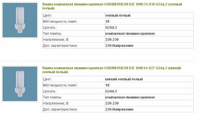 G 24 0. Лампы люминесцентные 0,032 КВТ. Лампа люминесцентная с цоколем g24 схема. Какое напряжение на люминесцентной лампе. Маркировка цоколя люминесцентных ламп.