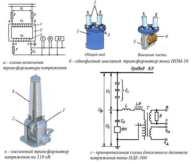 Выбираем трансформатор напряжения. Схема соединения трансформатор ток трансформатор напряжения. Схема подключения измерительного трансформатора напряжения. Схема подключения однофазного трансформатора 10 кв. Схема включения измерительного трансформатора тока.