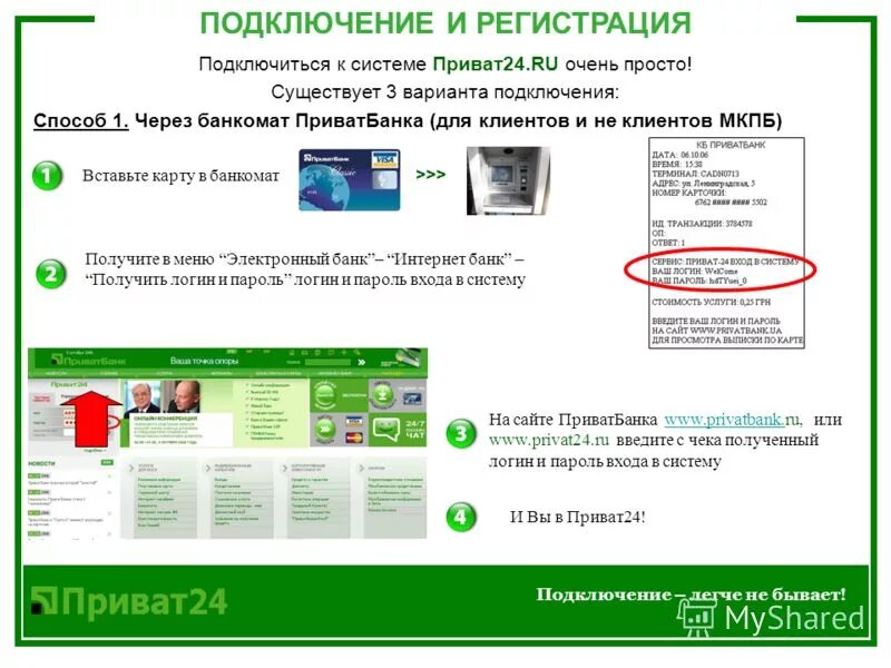 Приват 24 смс уведомление. Ваш живой банк. Банк украины приват24. Приватбанк онлайн личный кабинет. Ваш живой банк.