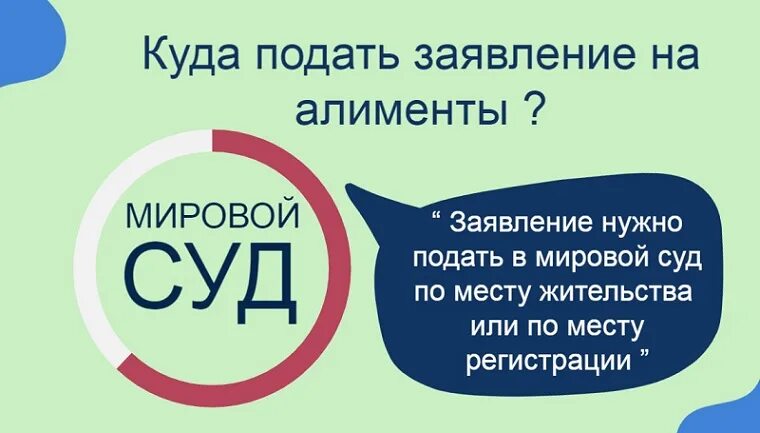 Алименты на ребенка в 2022 году. Процент алиментов на одного ребенка. Размер алиментов на 2 детей в 2022. Алименты на 2 детей. Алименты на одного ребенка.