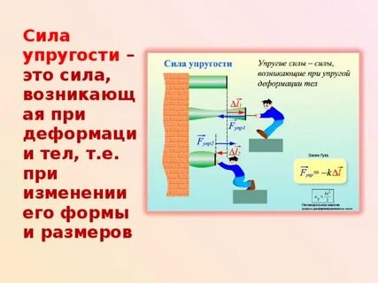 Если уменьшается деформация тела то сила упругости