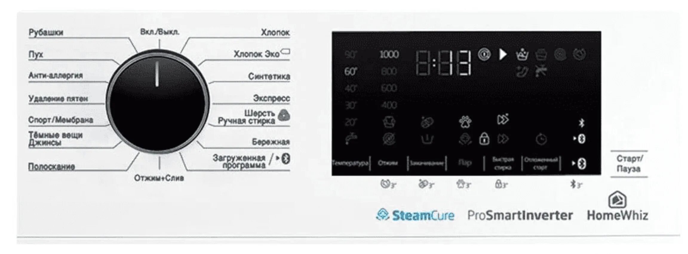 Beko wspe6h616 обзоры. Стиральная машина beko wspe6h616s. стиральная машина beko wsre 7h646 xwpti. стиральная машина beko wspe6h616a обзор. стиральная машина узкая beko wspe6h616w.