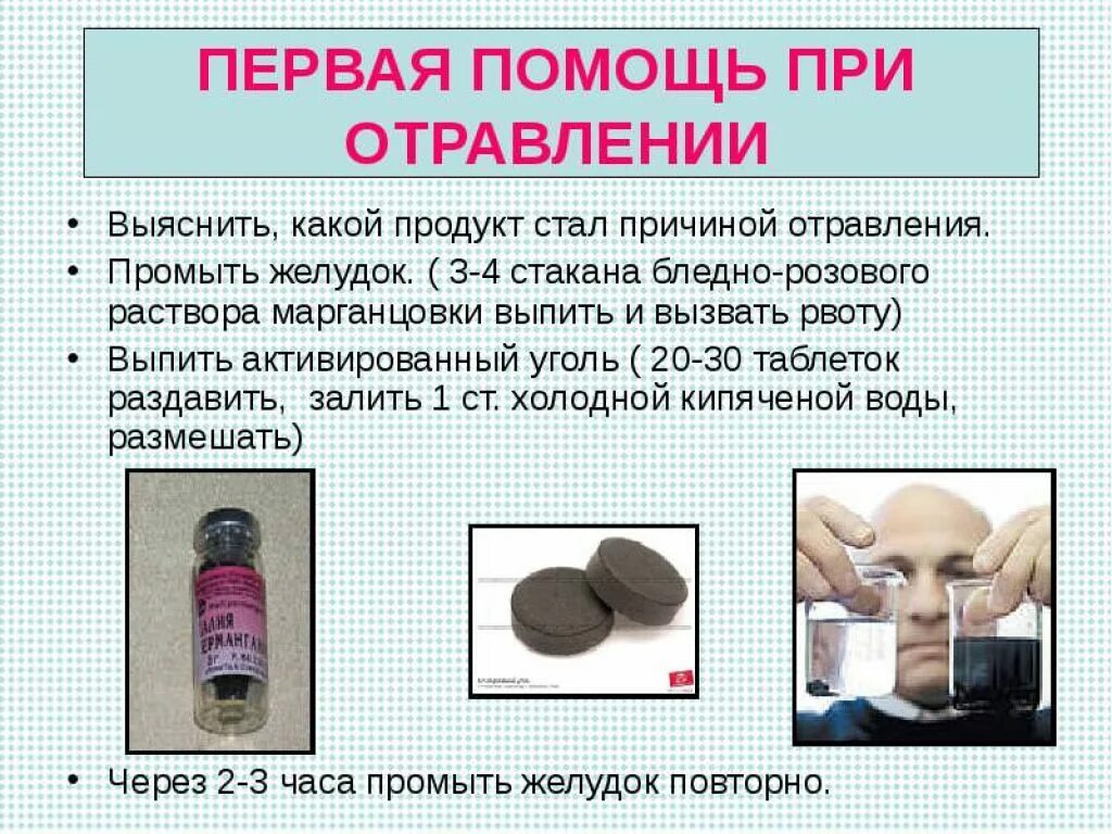Спектос что это для чего