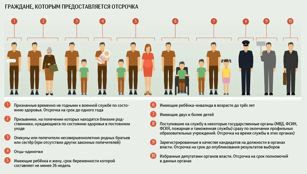 Сколько детей не берут. Сколько детей не берут