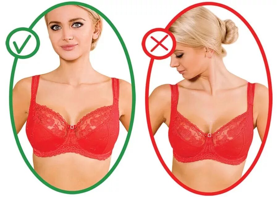 бюстгальтер для кормления. удобный лифчик. какие бюстгальтеры носить. какие бюстгальтеры носить. неправильно подобранный лифчик полным.
