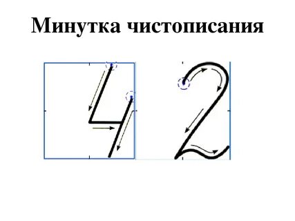 Чистописание цифра 3