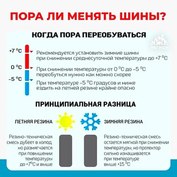 Когда можно переобуваться на летнюю резину. Пора менять шины. Пора переобуваться на зимнюю резину. Картинка пора менять резину. Когда менять резину на зиму.