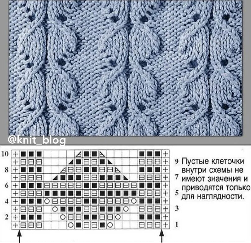 Схемы ажурных вертикальных спицами. Узоры спицами. Узоров для вязания на спицах. Вязание спицами узоры схемы. Схемы вязания спицами ажурных узоров.