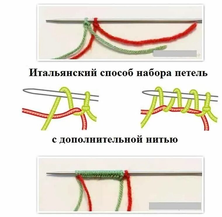 Эластичные края вязание. Итальянский набор петель для резинки 1х1 спицами для прямого вязания. Итальянский набор петель спицами для резинки 1х1. Итальянский набор петель спицами для резинки 1х1 поворотными рядами. Итальянский способ набора петель спицами для резинки 1х1.