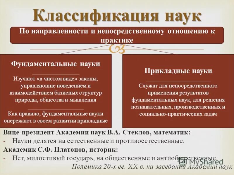 Фундаментальные научные знания. Классификация наук по направленности. Классификация наук по направленности и отношению к практике. Наука по отношению к практике. Виды наук по отношению к практике.