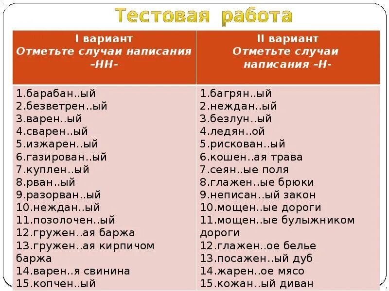 Нежда ое. Барабанный безветренный. Багряный барабанный безветренный. Отметьте случаи написания н МАЛОЕЗЖЕНЫЙ. Тестовая работа 1ваниант лтмете слкчаи написания НН.