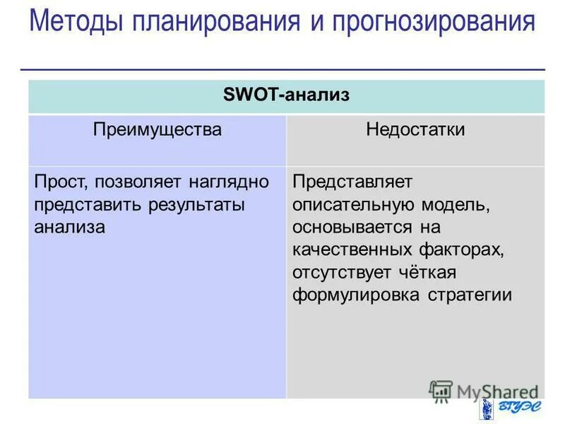 Качественным фактором является