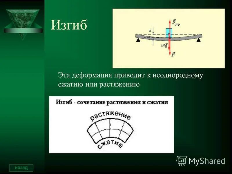 Деформация при изгибе. Виды деформации при изгибе. Деформация изгиба формула. Деформация изгиба схема. Ширина изгиба