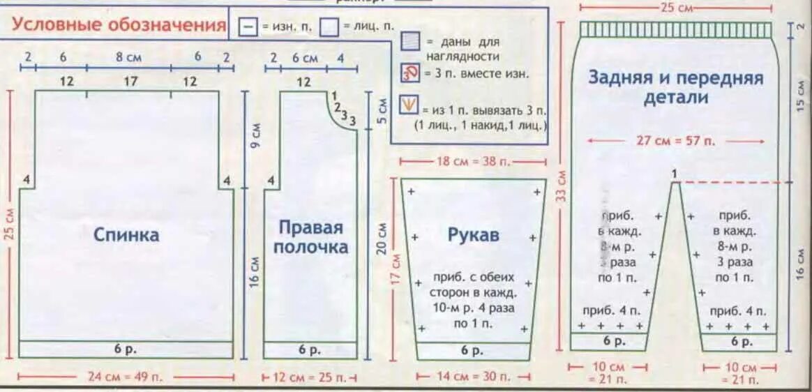 Штанишки для новорожденных 6 месяцев спицами. Вязание штанишек для новорожденного спицами 0-3 месяцев. Выкройки детских костюмчиков для новорожденных для вязания. Штанишки для новорожденных спицами 0-3 схема. Схемы для вязание штанишек для новорожденных спицами.