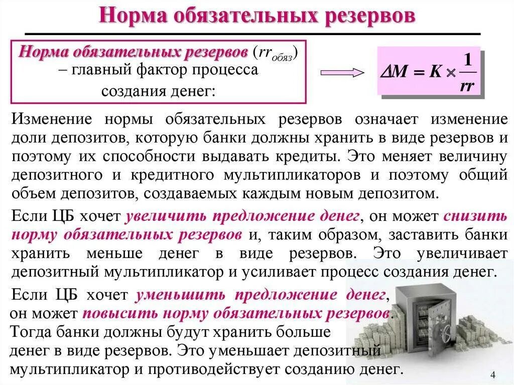 Изменение ставки банковских резервов. Повышение нормы обязательного резервирования. Нормы резервирования для банков. Изменение нормы обязательных банковских резервов. Изменение нормы обязательного резервирования.