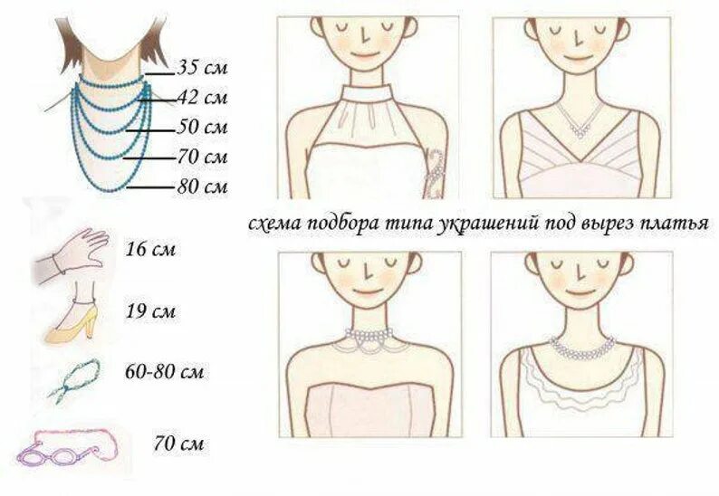 Украшения под вырез. Форма выреза и украшения. Подобрать украшения под платье. Украшения для круглого выреза. Какое украшение к какому вырезу