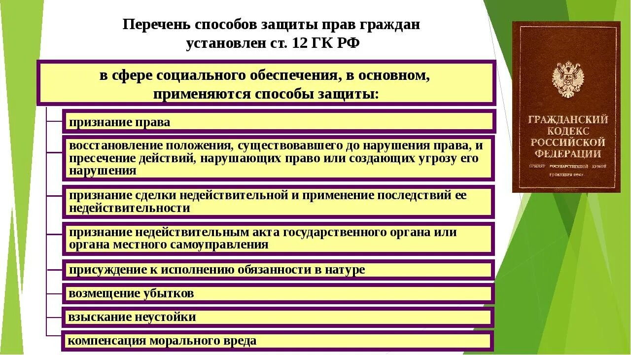 Гражданско правовой статус государственных органов. Способы защиты социальных прав граждан. Способы защиты прав по социальному обеспечению. Формы и способы защиты прав граждан на социальное обеспечение. Споры в сфере право социального обеспечения.