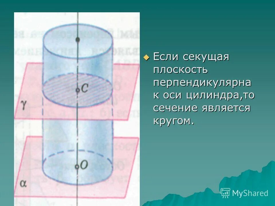 Сечение цилиндра проведенное плоскостью перпендикулярно оси. Сечение цилиндра плоскостью перпендикулярной оси. Сечение перпендикулярное оси цилиндра. Секущая плоскость перпендикулярна оси цилиндра. Сечением цилиндра плоскостью, перпендикулярной его оси является.