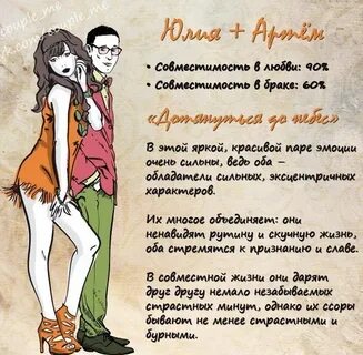 Какие имена будут вместе