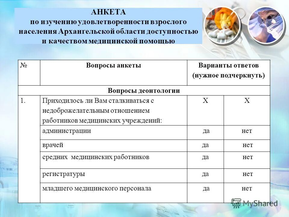 Оценка качества покупателями. Анкета для исследования. Анкета по оценке качества. Анкета опроса населения. Анкета оценки качества услуг.