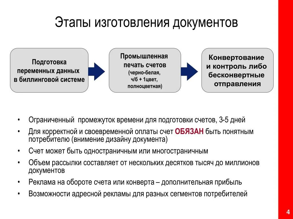 5 производство документов