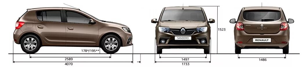 Ширина рено сандеро степвей 2. Renault sandero 1 габариты. Renault sandero 2 габариты. Renault sandero 1 габариты. Renault sandero stepway 2 габариты.