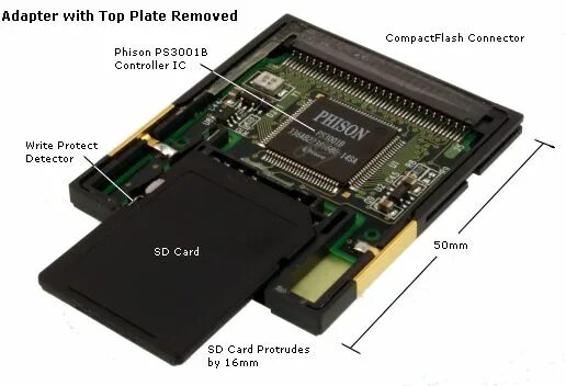 Cf adapter