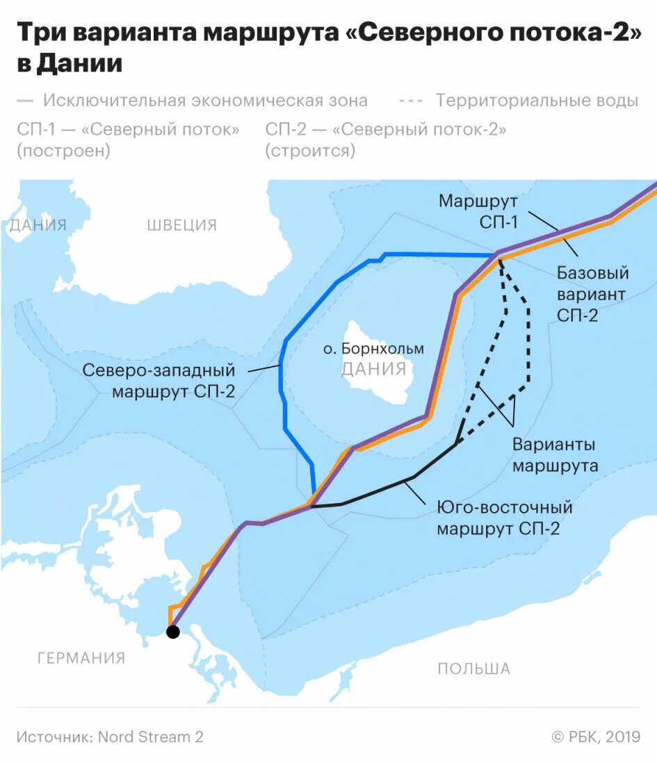 Северный поток-1 на карте маршрут газопровода. Схема Северный поток 2 газопровод. Северный поток 1 и Северный поток 2 схема. Схема Северного потока 2 на карте.