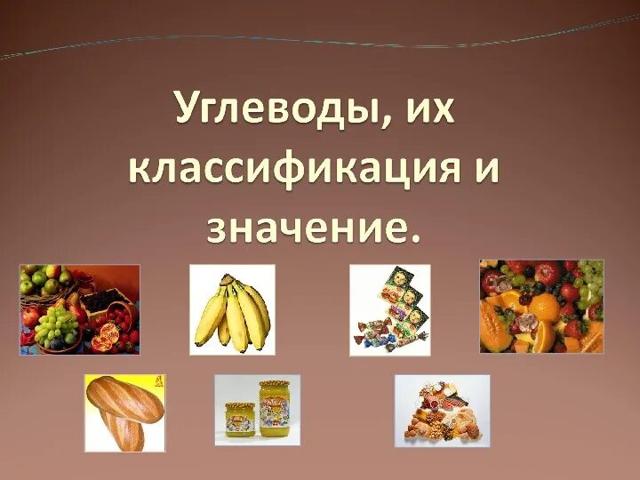 Углеводы урок 10 класс. Открытый урок на тему углеводы. Углеводы урок химии в 10 классе. Углеводы биология 10 класс. Упражнения по теме "углеводы" 10 класс.