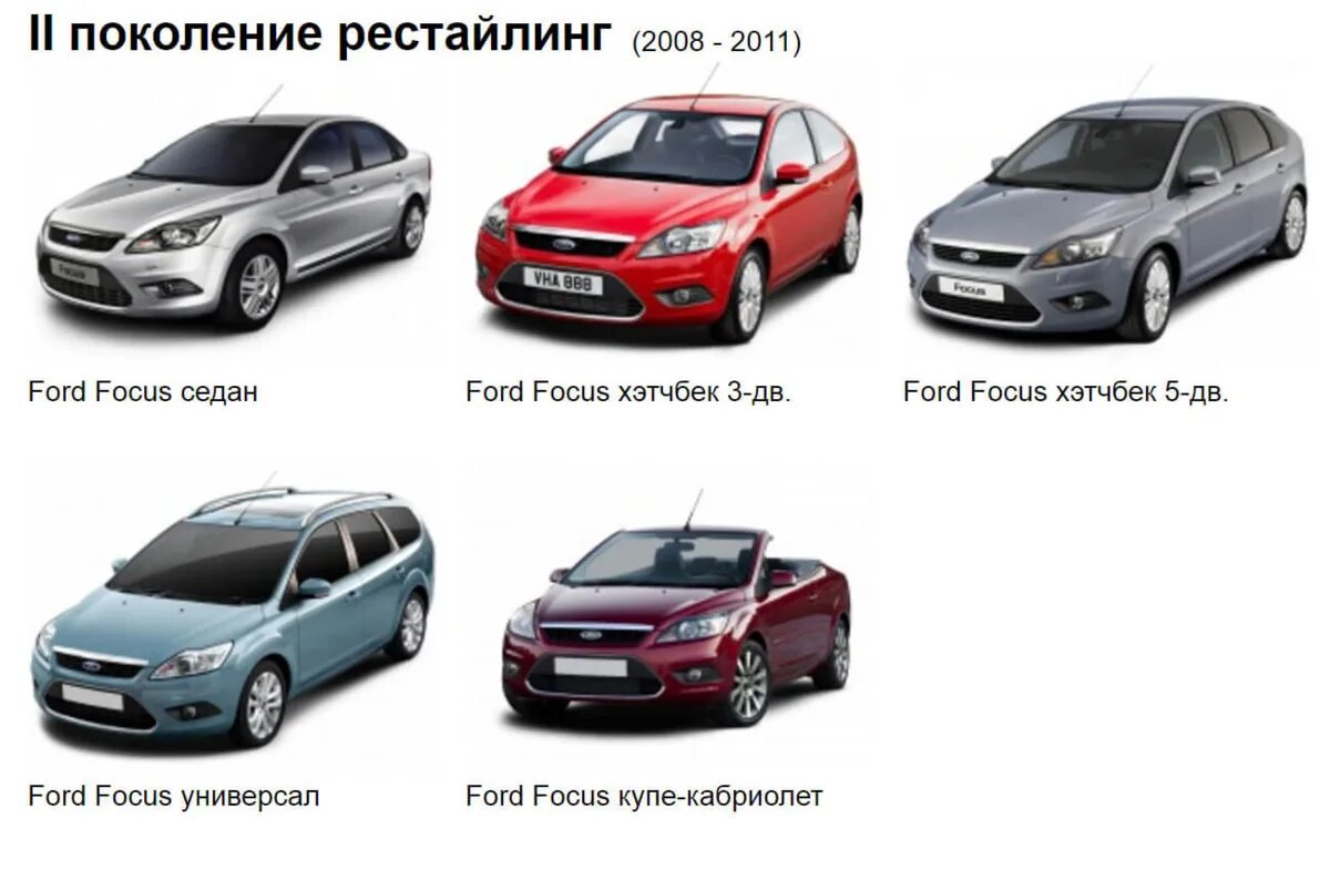 Ford focus 2 рестайлинг и дорестайлинг разница. Ford focus 2 отличия рестайлинга. Фокус 2 дорестайлинг и рестайлинг. Форд фокус 3 дорестайлинг. Форд фокус 2 и 3.