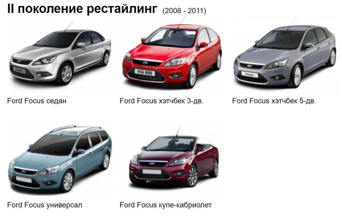 Как работает хэтчбек. Типы кузова Ford Focus 2. Отличия Форд фокус 2 и 2 Рестайлинг. Седан хэтчбек универсал Ford Focus 2. Форд фокус 2 и 3 хэтчбек отличия.