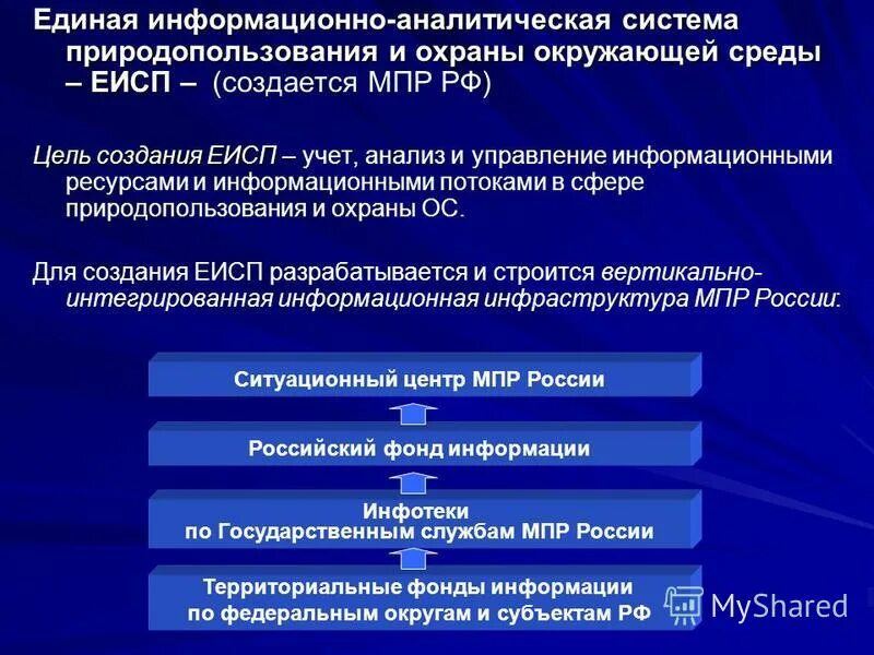 кадастр природопользования. государственные кадастры природных ресурсов (гкпр. кадастры природных ресурсов таблица. виды природных кадастров. виды государственных кадастров природных ресурсов.