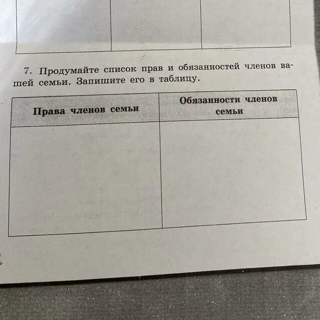 Крестьяне права и обязанности таблица 7 класс Всесословная монархия пореформенного периода (вторая половина XIX века) online