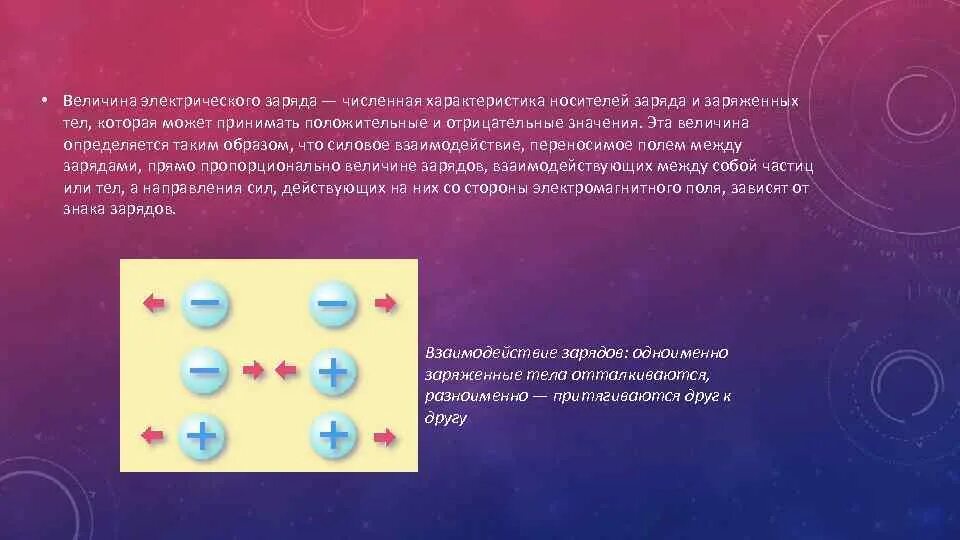 Какие частицы являются носителями свободного заряда. Носители элементарного электрического заряда. Носитель положительного заряда. Электрический заряд носители заряда. Величина Эл заряда.