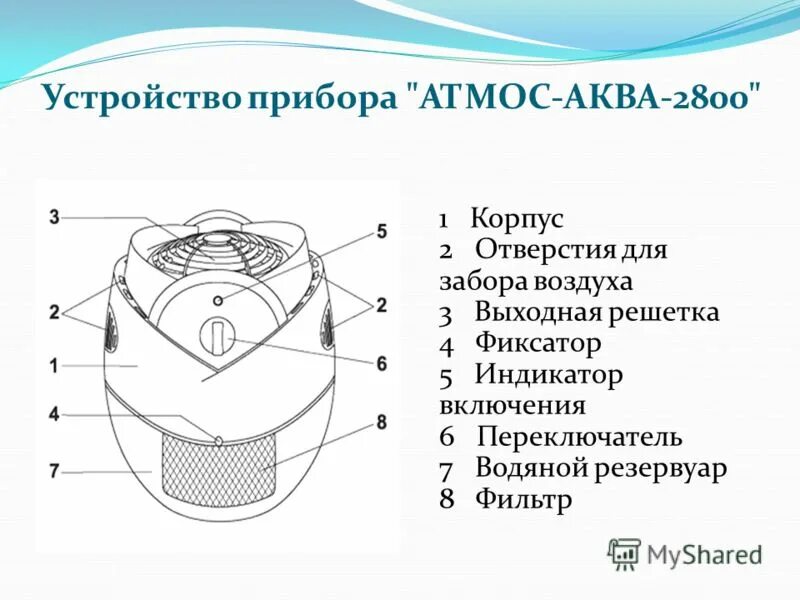 как переводится слово атмос. атмос жижа лого. устройство прибора. Atmos reborn, 100мл. Atmoc 2652 увлажнитель воздуха.