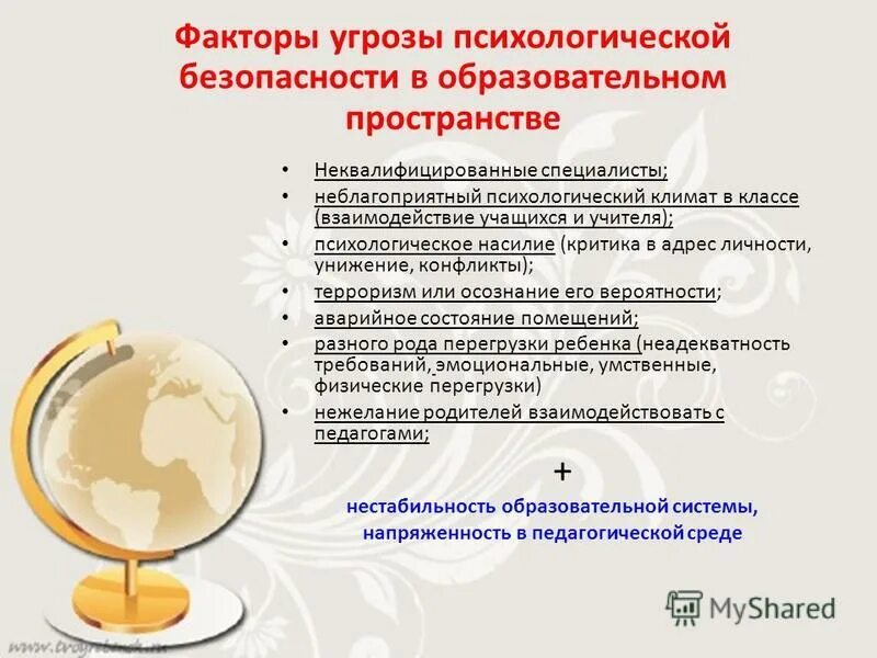 Факторы угрозы здоровью