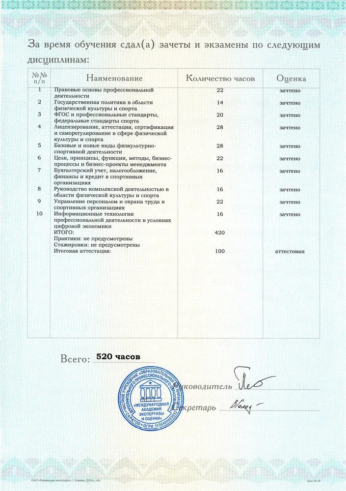 Социальная психология переподготовка. Профессиональная переподготовка психология. Институт клинической психологии новосибирск. Социальная психология переподготовка. Социальная психология переподготовка.