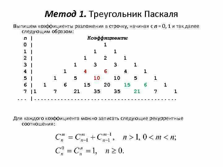 Треугольник Паскаля формула. Треугольник Паскаля алгоритм. Треугольника Паскаля последовательность. Треугольник Паскаля число сочетаний. Треугольник паскаля сумма строки