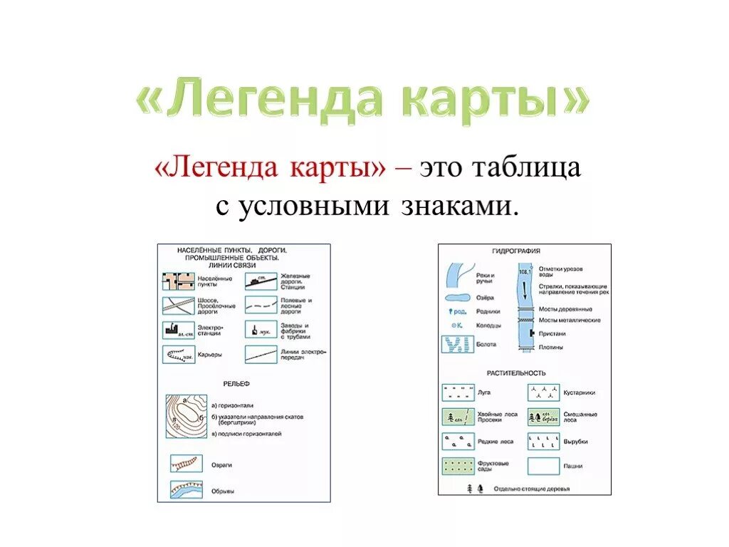 Условные знаки завод. Легенда географической карты условные знаки. Условные обозначения в легенде карты. Легенда обозначений на топографической карте. Легенда карты.