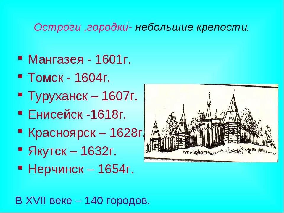 Название городов сибири основанных в 17 веке. Города Сибири в 17 веке. Сибирские города основанные в 17 веке. Глрпда Сибири в XVII веке. Города Сибири основанные в XVII веке 4 класс.