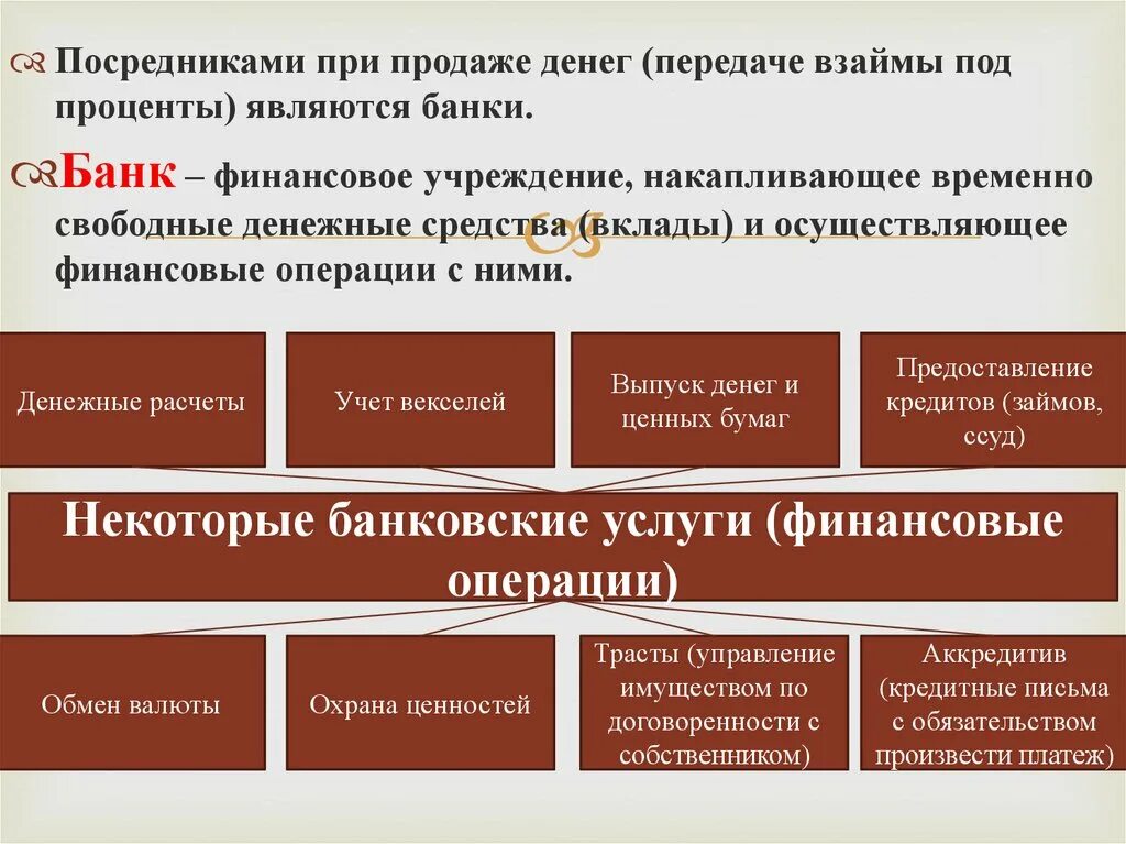 Деньги банковская система Обществознание. Деньги и банки Обществознание. Свободные денежные средства. Деньги и финансовые институты.