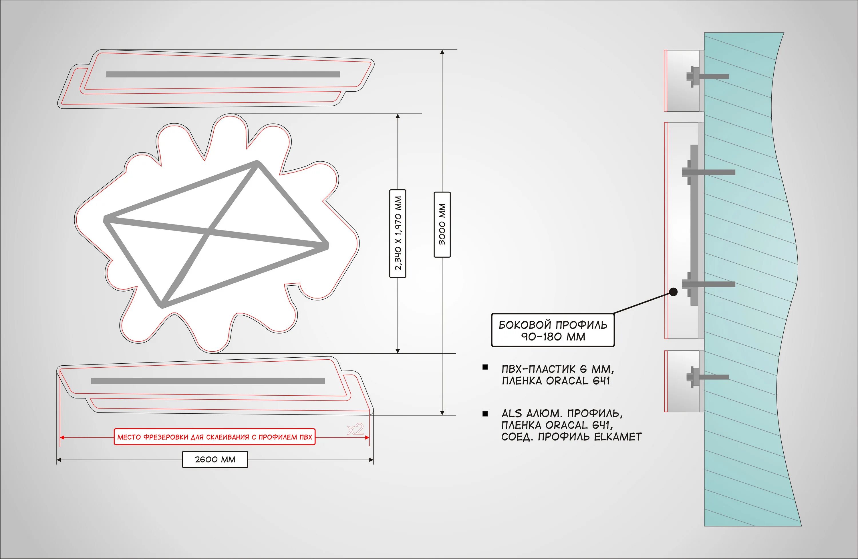 Размер пластика пвх. Профиль пластиковый Elkamet. Фигурный световой короб. Шаблоны для лайтбокса своими руками. Профиль для склейки стёкол.