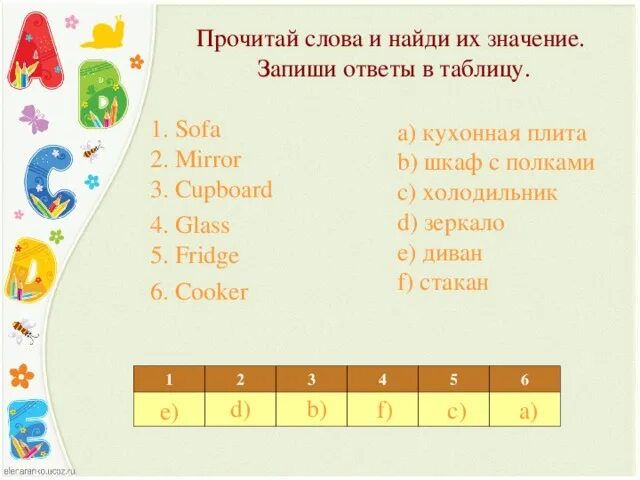 11 прочитай слова. Запиши ответы в таблицу. прочти слова и найди значение. прочитай слова и найди значение. прочти слова и на ди значение.