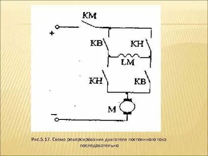 Реверсирование