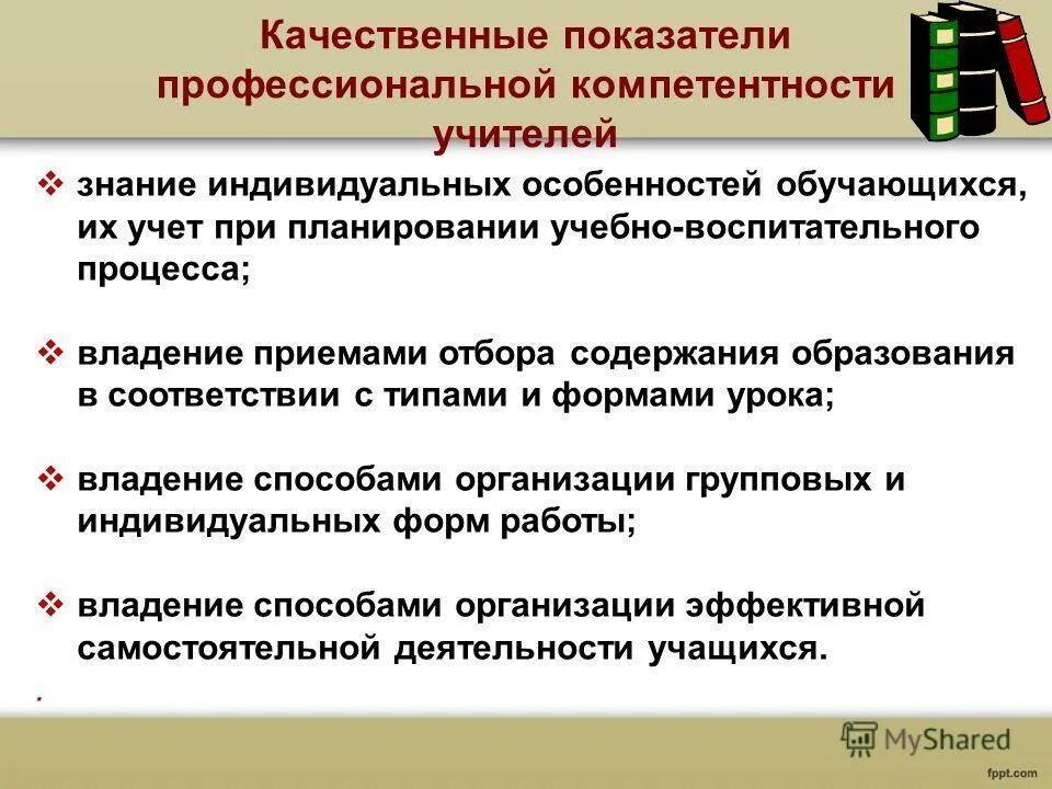 Индивидуальные профессиональные компетентности. Повышение компетенции учителя. Показатели профессиональной компетентности. Повышение профессиональной компетенции педагогов. Показатели профессиональной компетентности педагога.