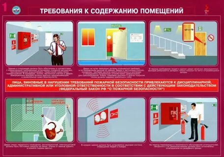 Требования к противопожарным системам