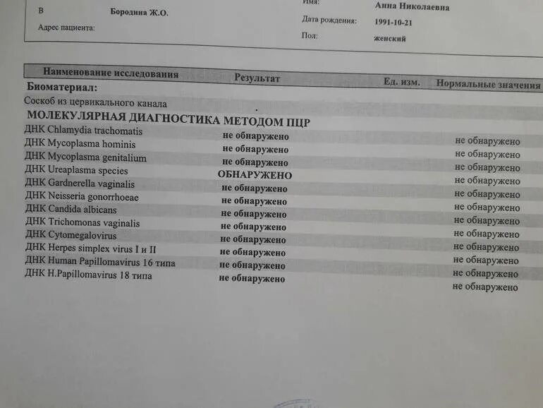 Посев на уреаплазму с определением. Пцр исследование мазка уреаплазма. уреаплазмы ureaplasma species. днк ureaplasma (u.urealyticum, u.parvum) (количественное исследование). уреаплазма специес бак посев.