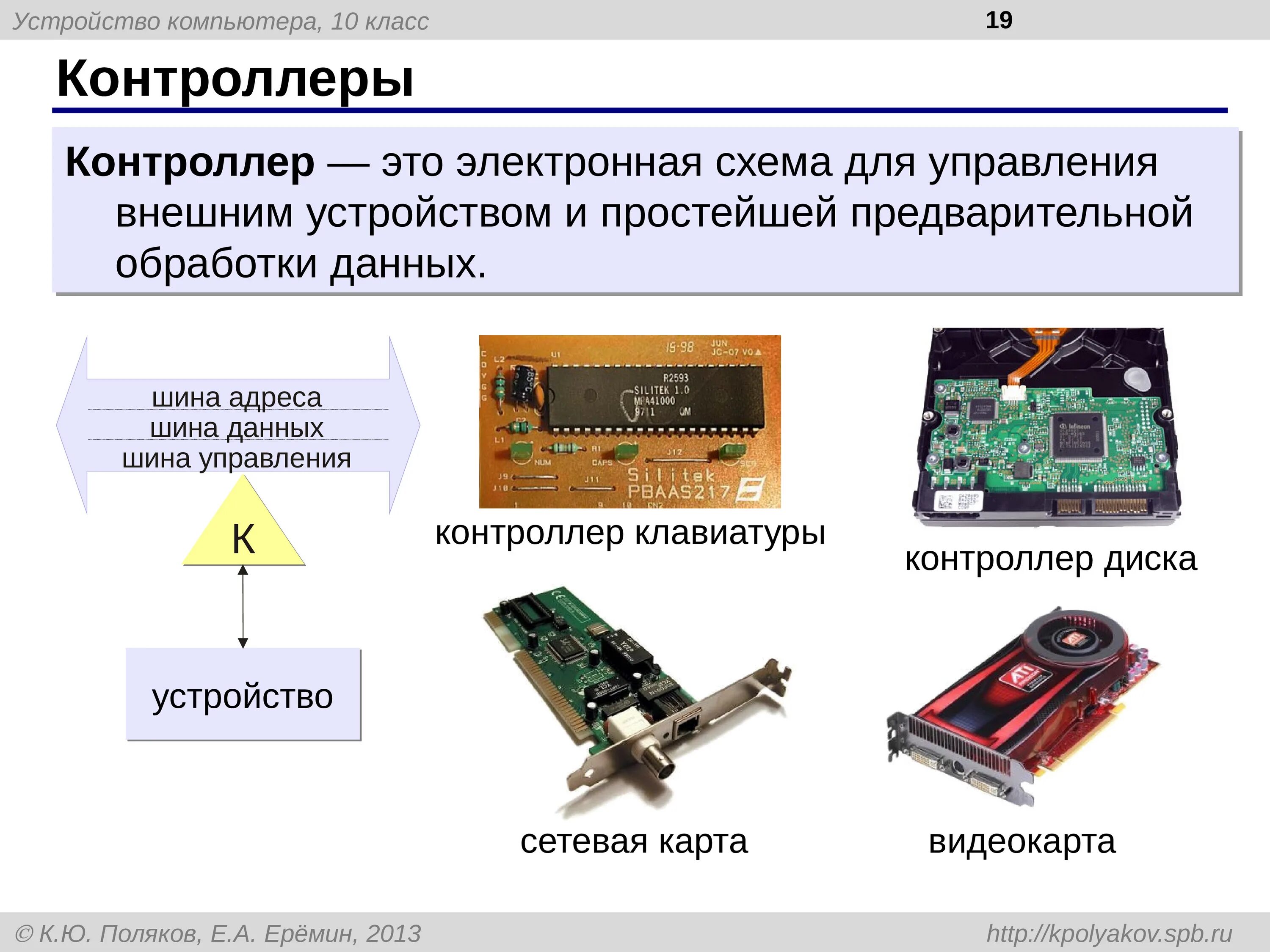 Какое устройство обладает наибольшей скоростью обмена информацией. Контроллеры внешних устройств. Платы-контроллеры Назначение кратко. Контроллеры внешних устройств основная характеристика. Функции контроллеров ПК.