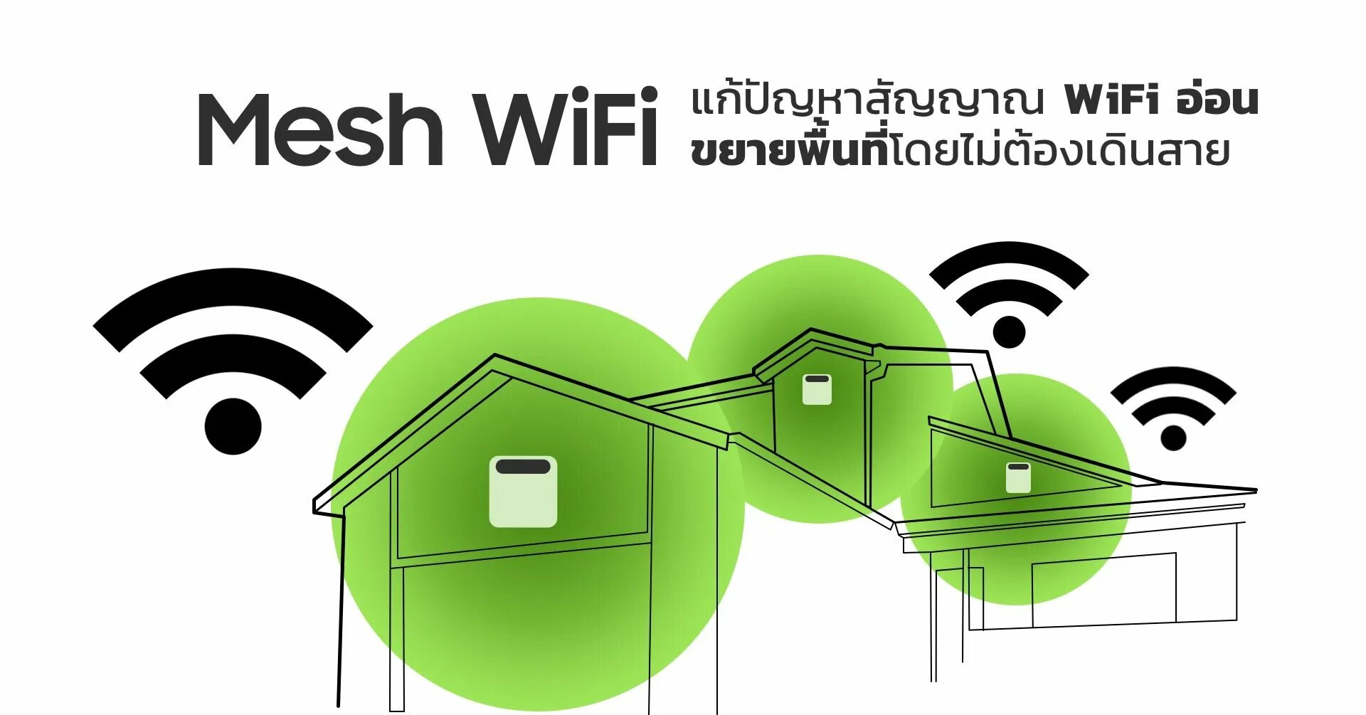 Wi-Fi Mesh система. WIFI Mesh система. Mesh Wi-Fi роутер. МЭШ система вай фай. Wifi system