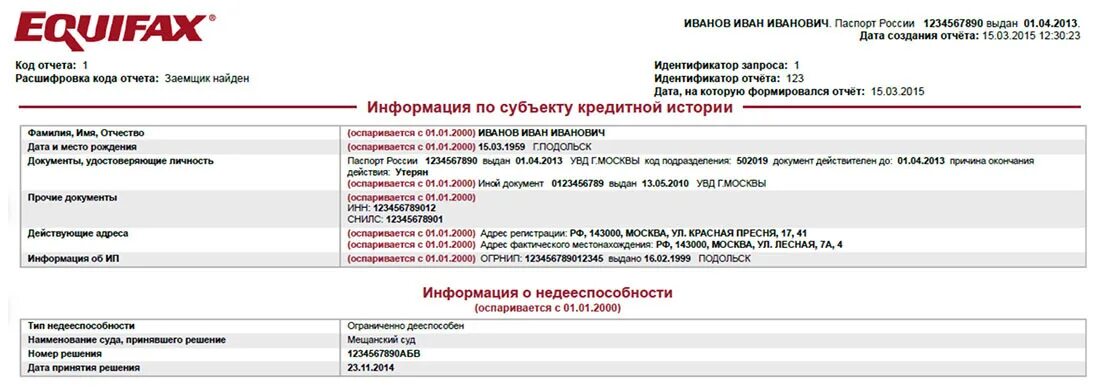 Черный список банковских карт. Код субъекта кредитной истории. Черный список в кредитной истории. Эквифакс кредитная история. Код субъекта кредитной истории образец.